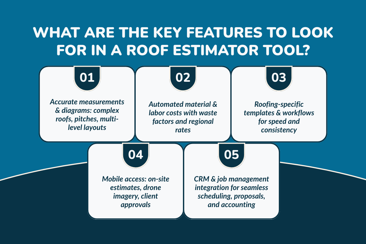 What Are the Key Features to Look for in a Roof Estimator Tool?