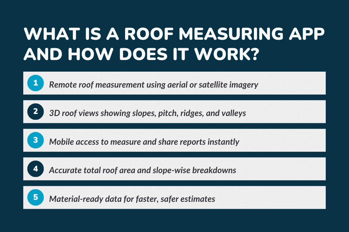 What Is a Roof Measuring App and How Does It Work?