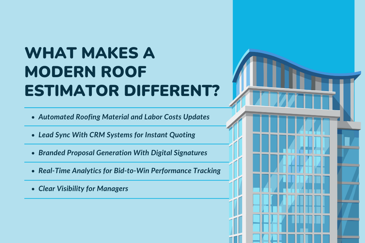 What Makes a Modern Roof Estimator Different?