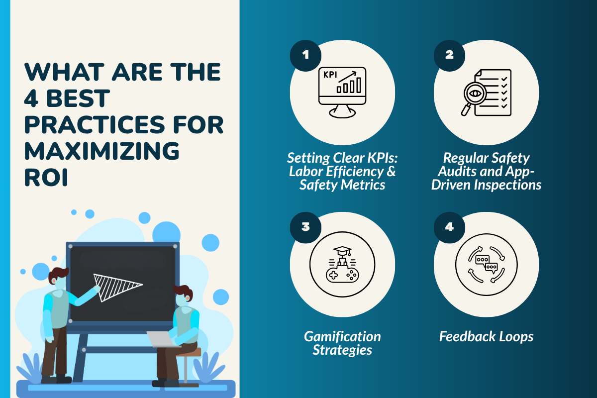 What are the 4 Best Practices for Maximizing ROI