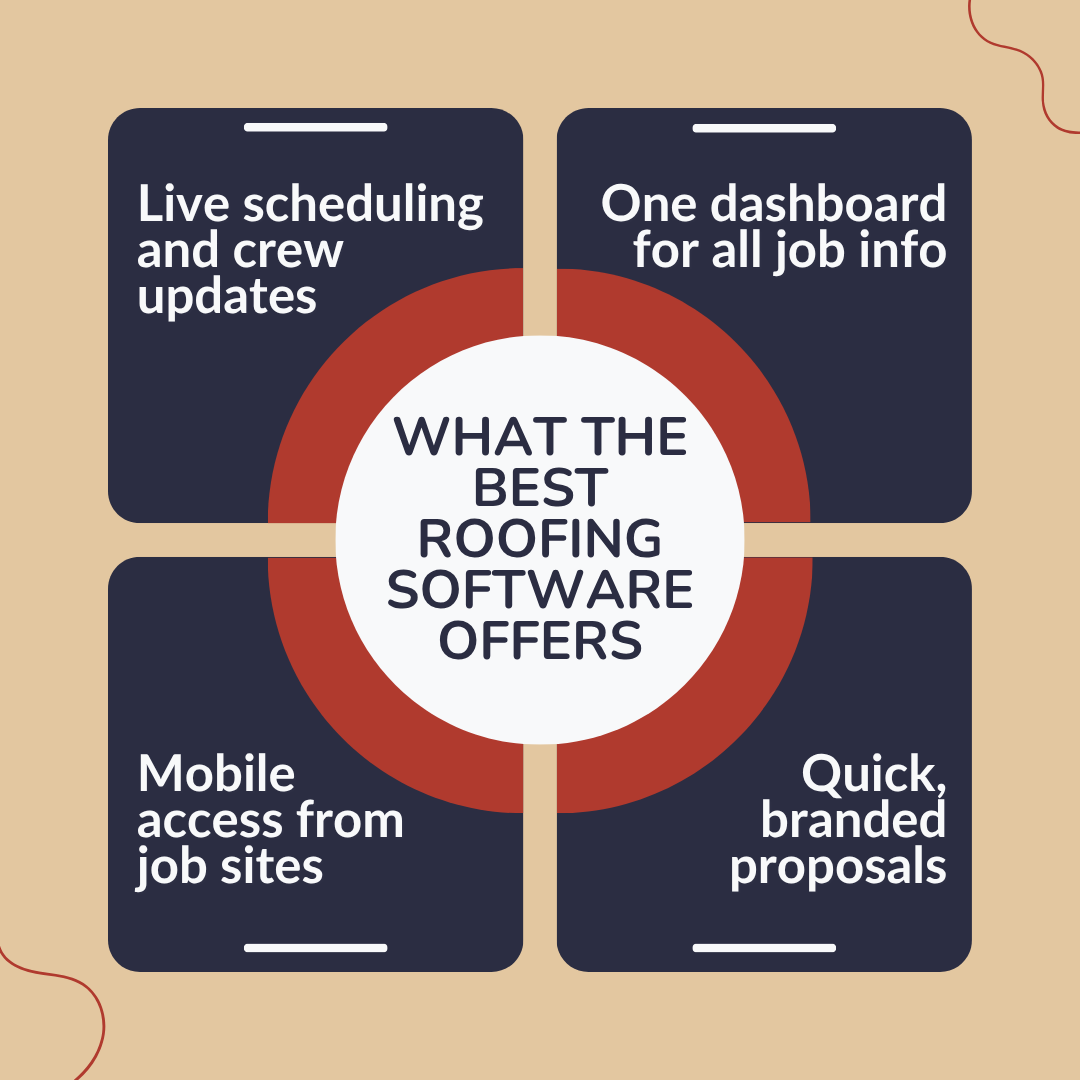 Best Roofing Software