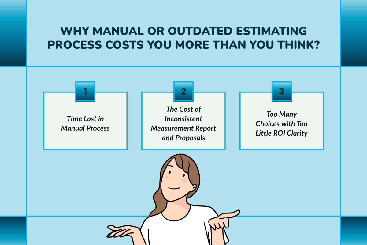 Why Manual or Outdated Estimating Process Costs You More Than You Think?