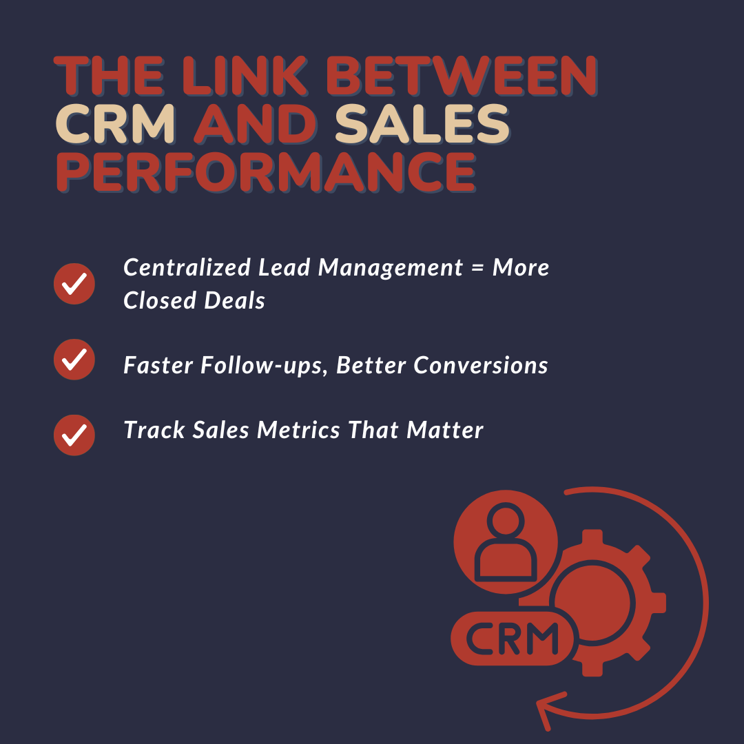 The Link Between CRM and Sales Performance