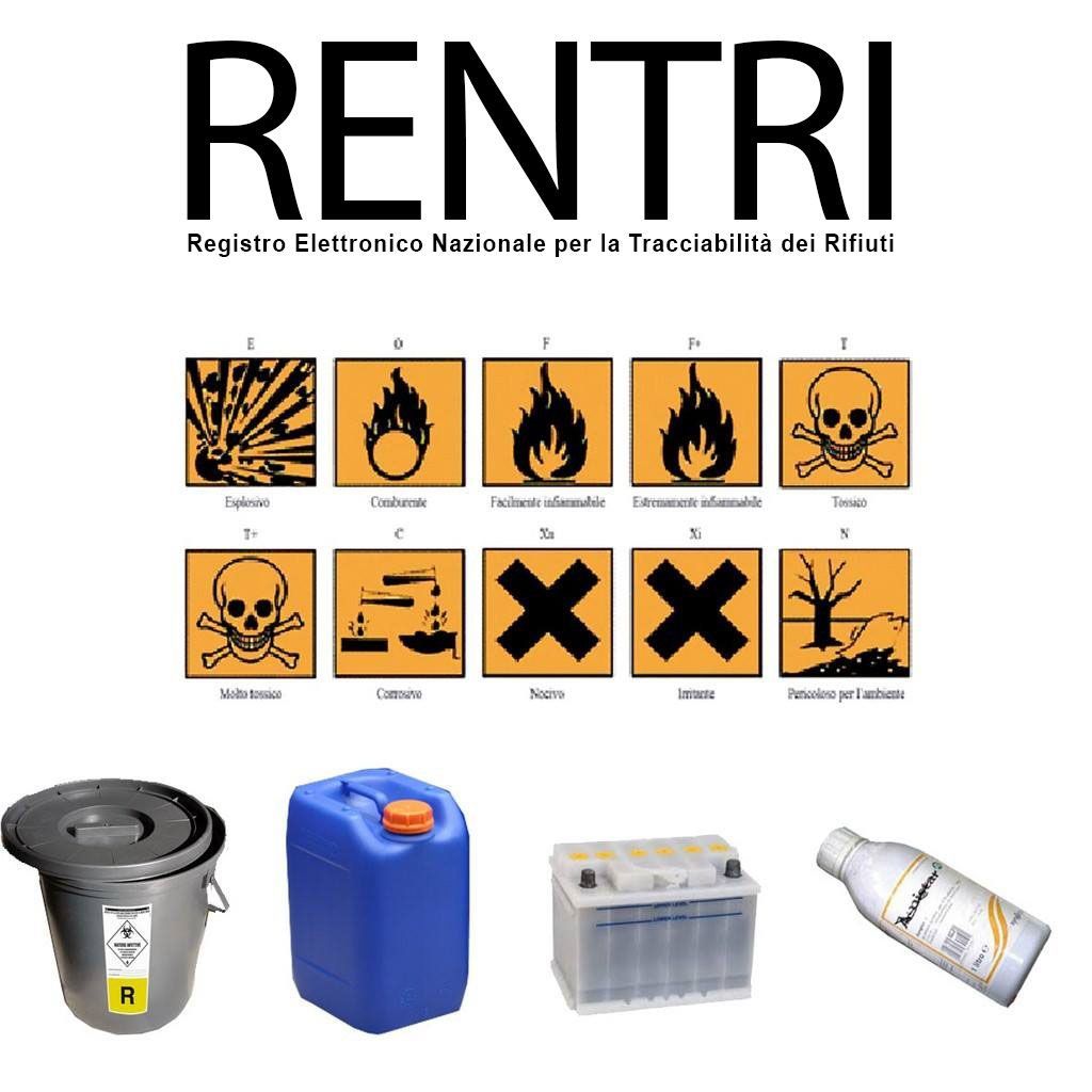 RENTRI