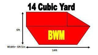 Diagram of a 14 cubic yard skip