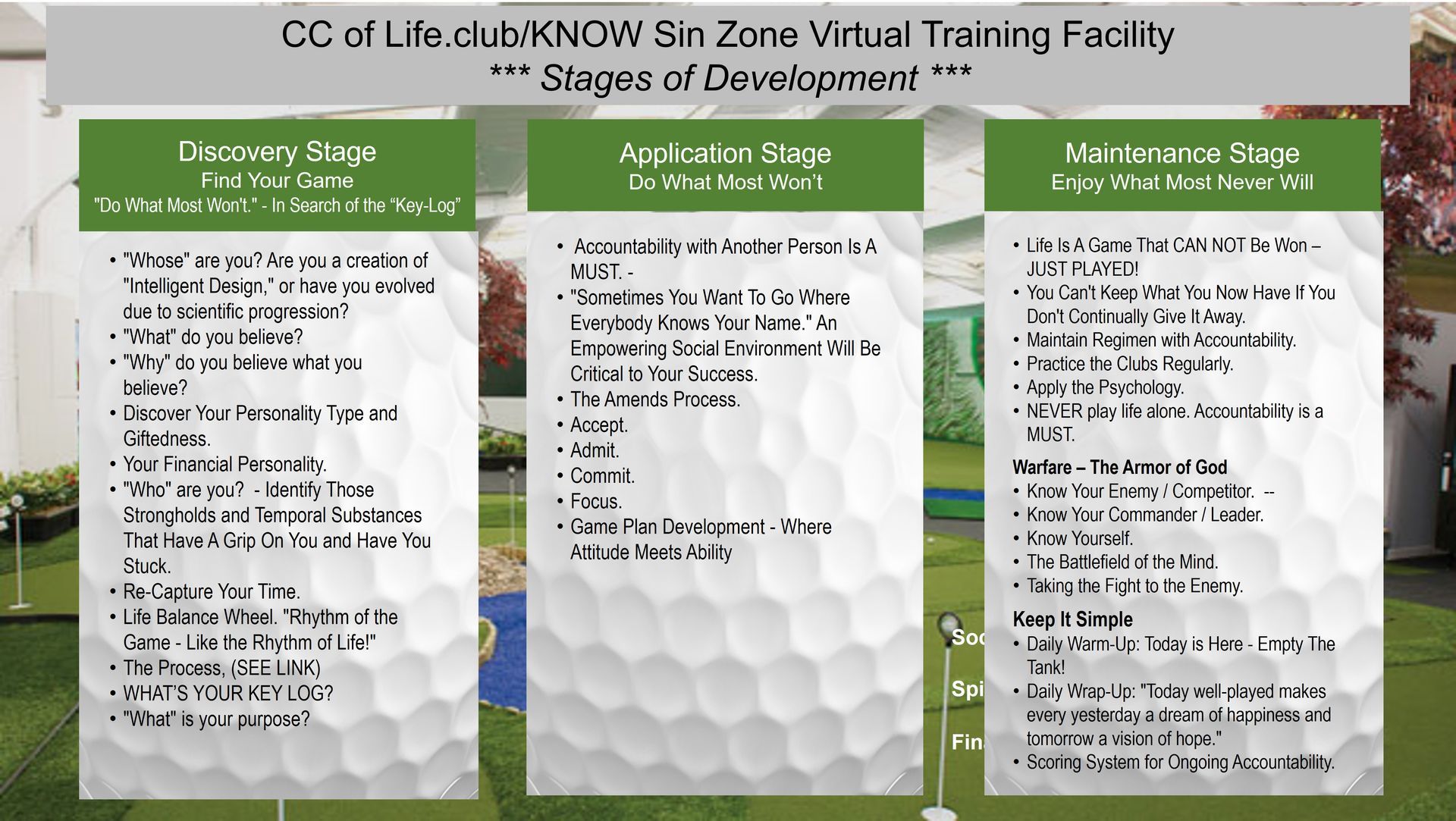 A poster showing the stages of development of a virtual learning facility