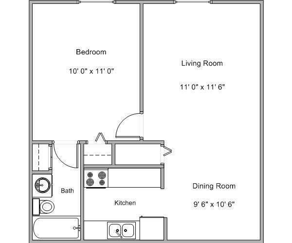 Property Details Baker Lofts Fargo, ND