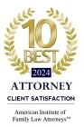Award for 10 best