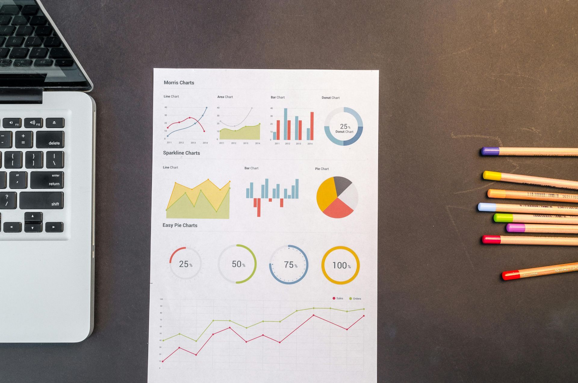 A laptop is sitting on a desk next to a piece of paper with graphs on it.