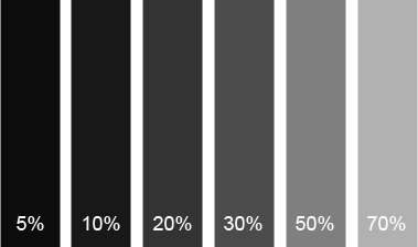 Shades Percentage Chart