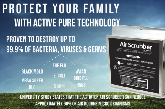 Advertisement for an air scrubber. Lists of bacteria/viruses it destroys with tagline 