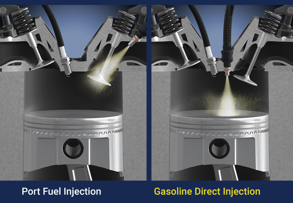 A picture of a gasoline direct injection and port fuel injection