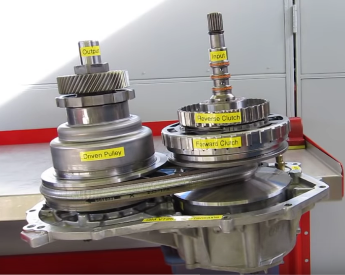 Continuously Variable Transaxle CVT cutaway