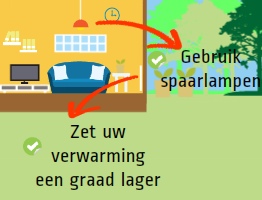 Een illustratie van een woonkamer met een blauwe bank en een tv
