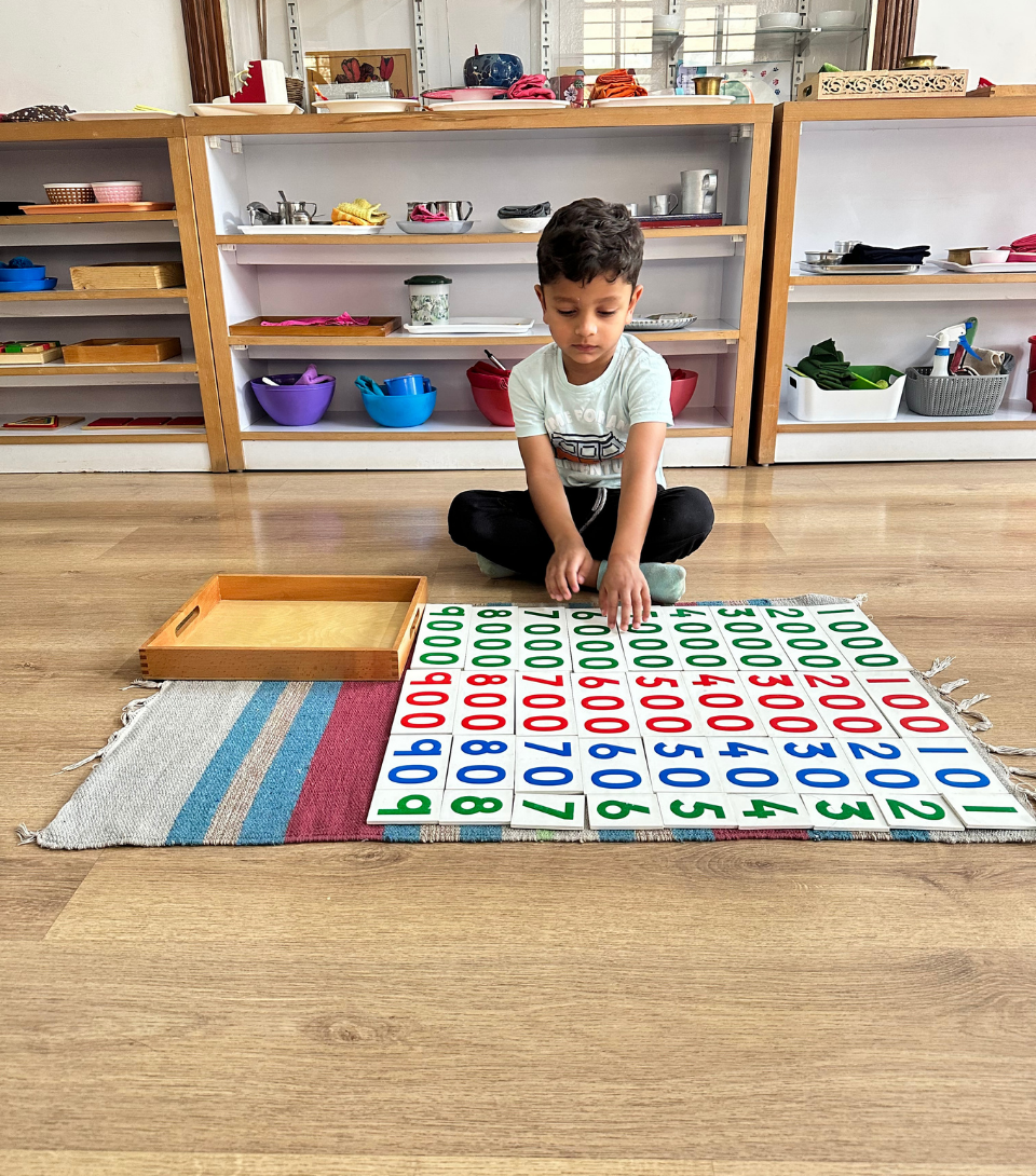 Trusted day care in Kothanur