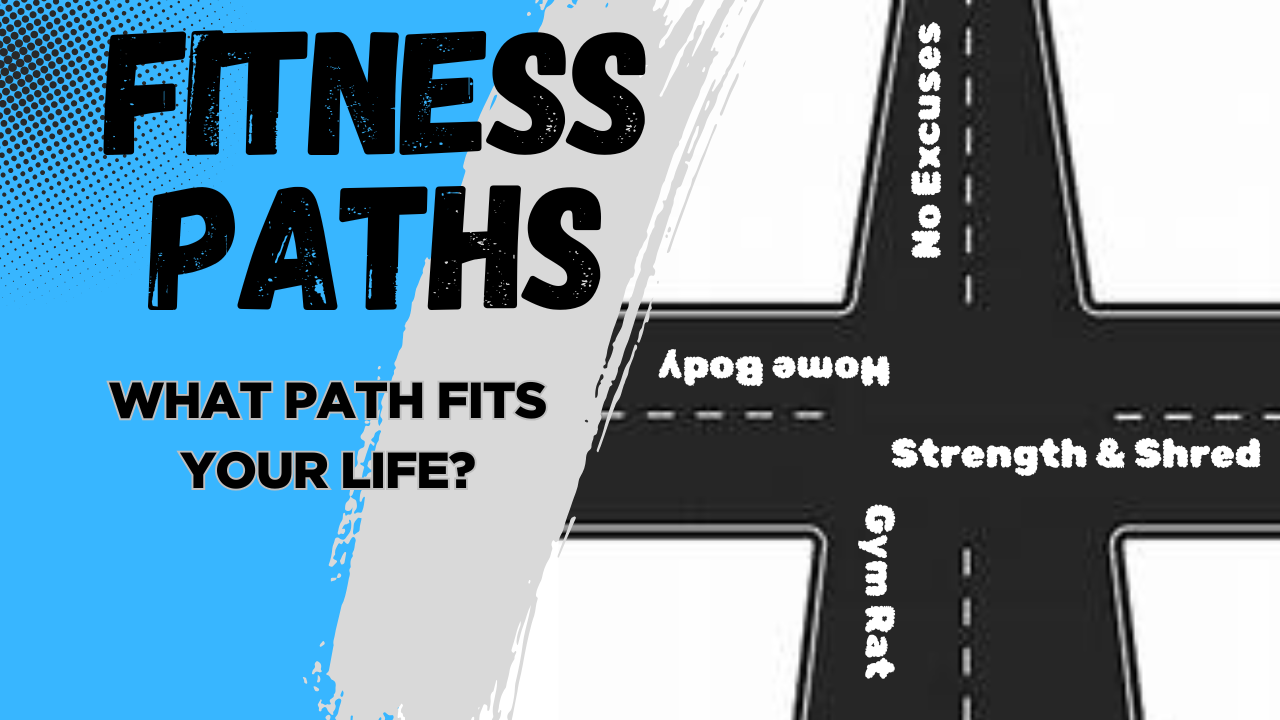Training Programs | The Fitness Pivot