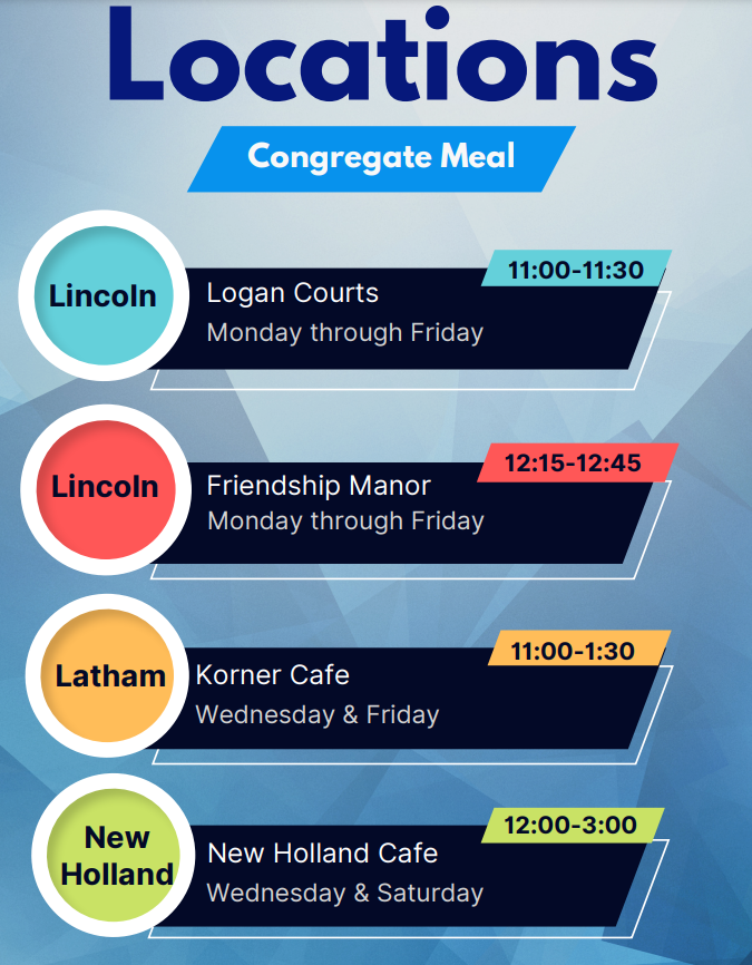 a poster showing the locations of congregate meals