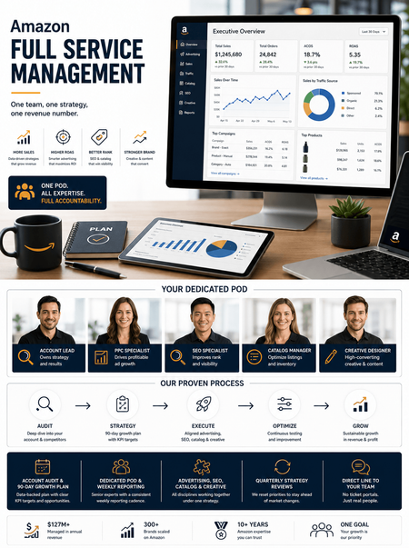 Amazon full service management