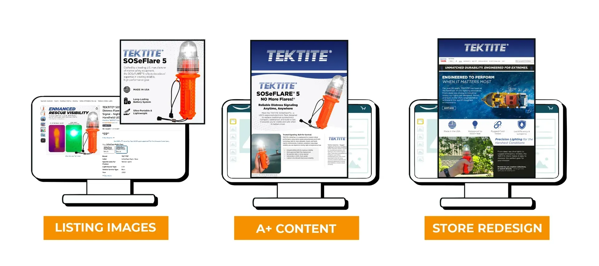 Three computer monitors displaying Amazon marketing services: listing images, A+ content, and a store redesign for Tektite.