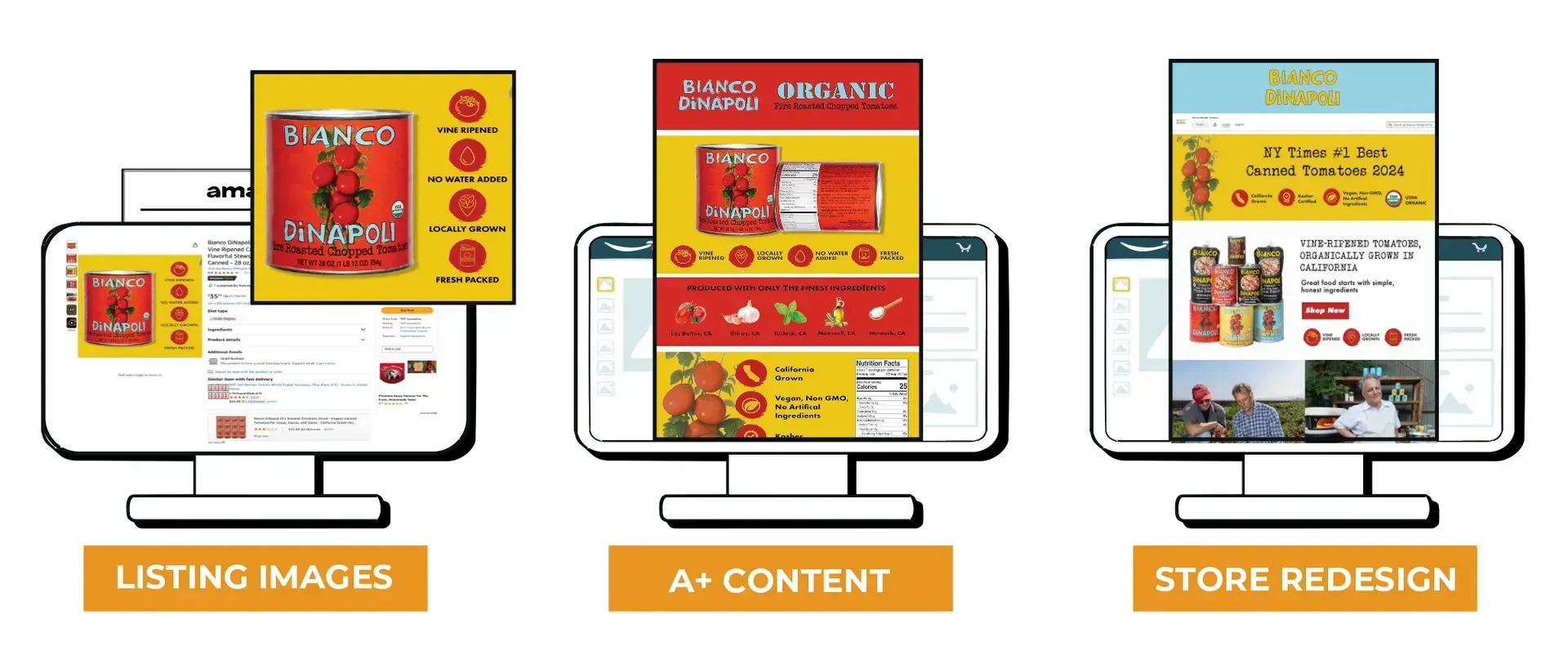 Three computer screens displaying e-commerce marketing services: Listing Images, A+ Content, and Store Redesign.