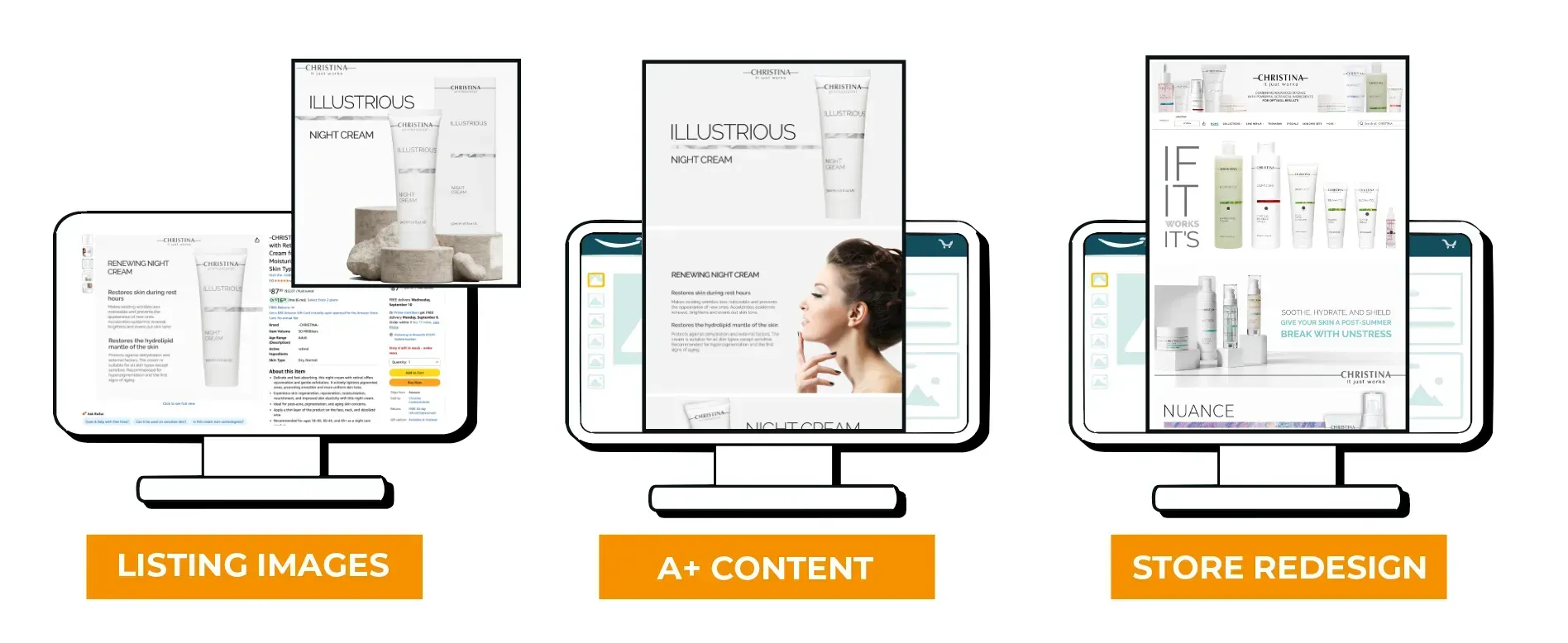 Three computer monitors displaying e-commerce marketing services: Listing Images, A+ Content, and Store Redesign.