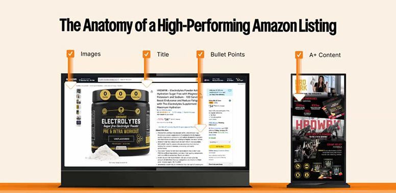 An infographic titled 