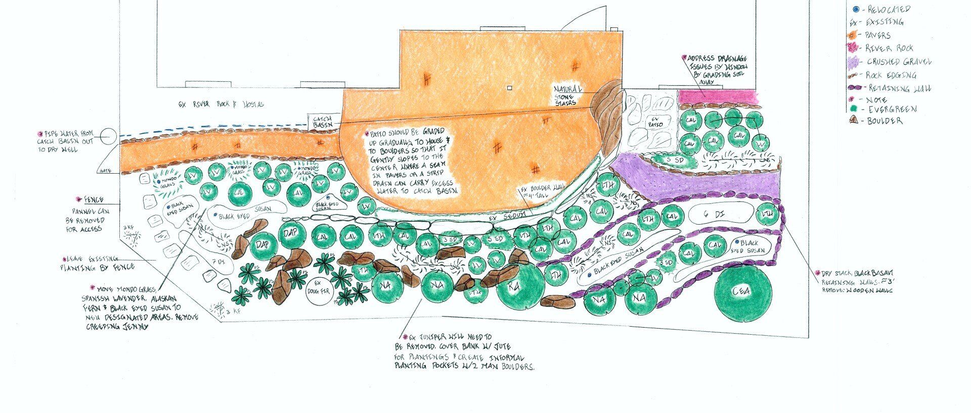 A landscape plan with a building on the upper right.