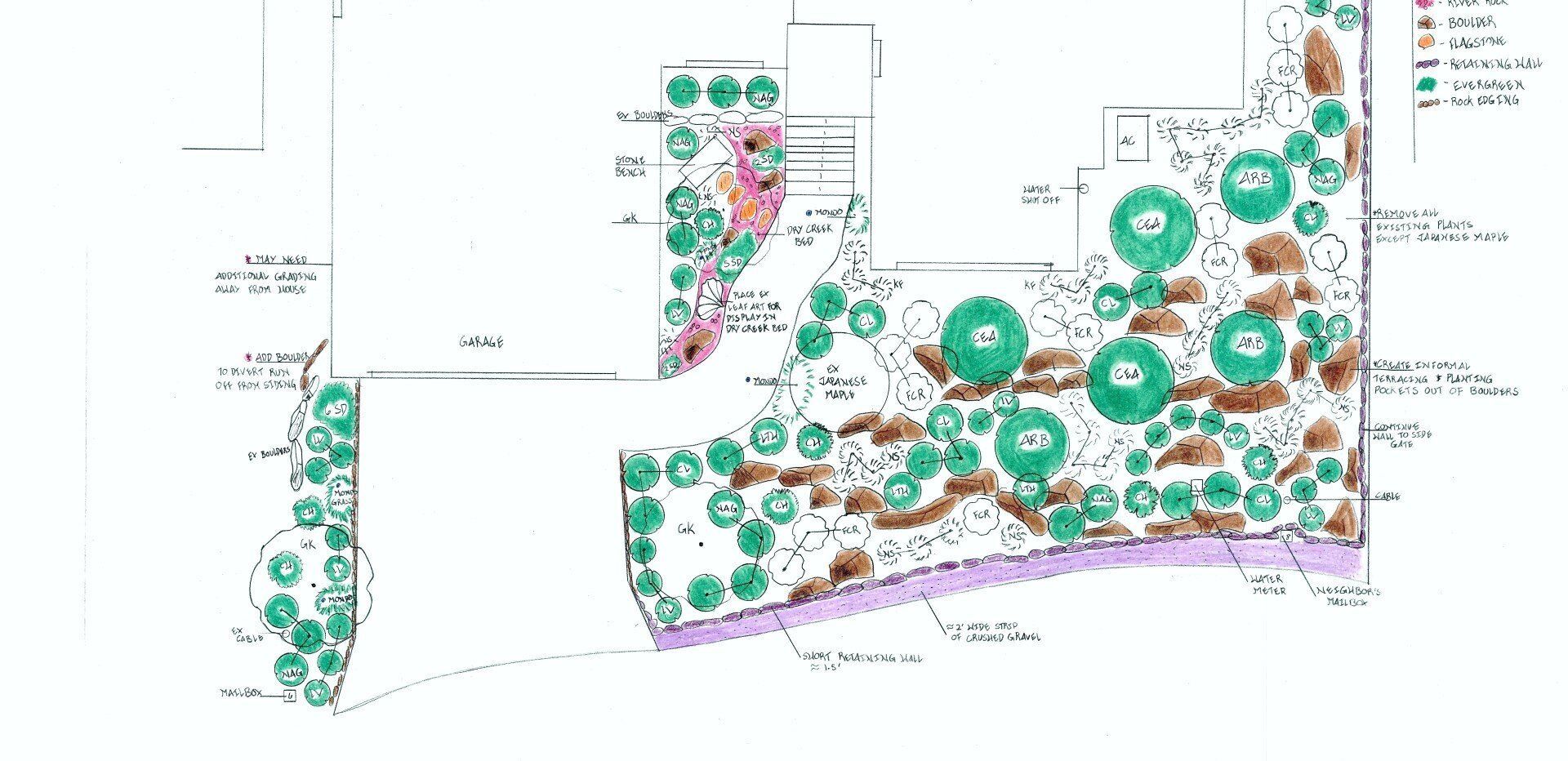 A landscape architectural plan.