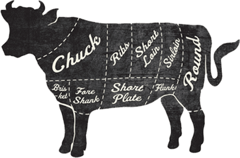 Beef Parts Name Written on a Beef Image - HIGH QUALITY MEAT IN EMERALD