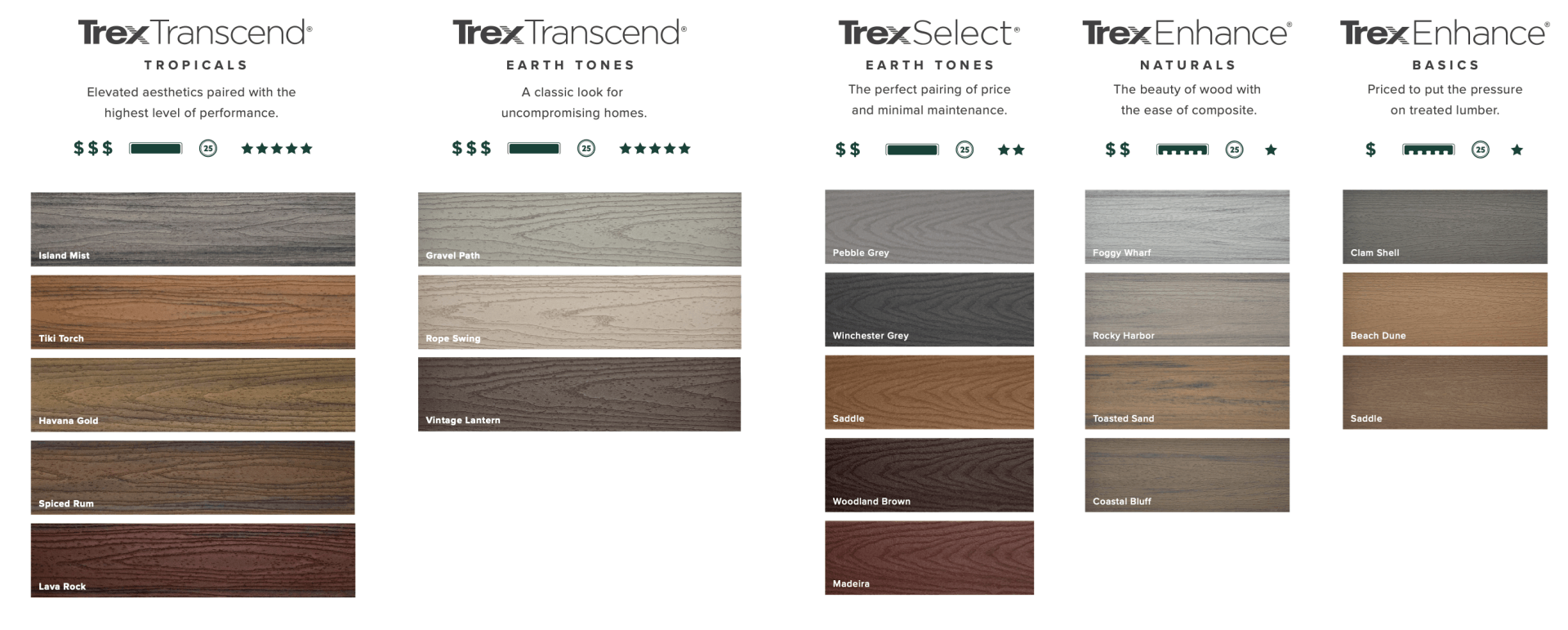 Trex Color Options