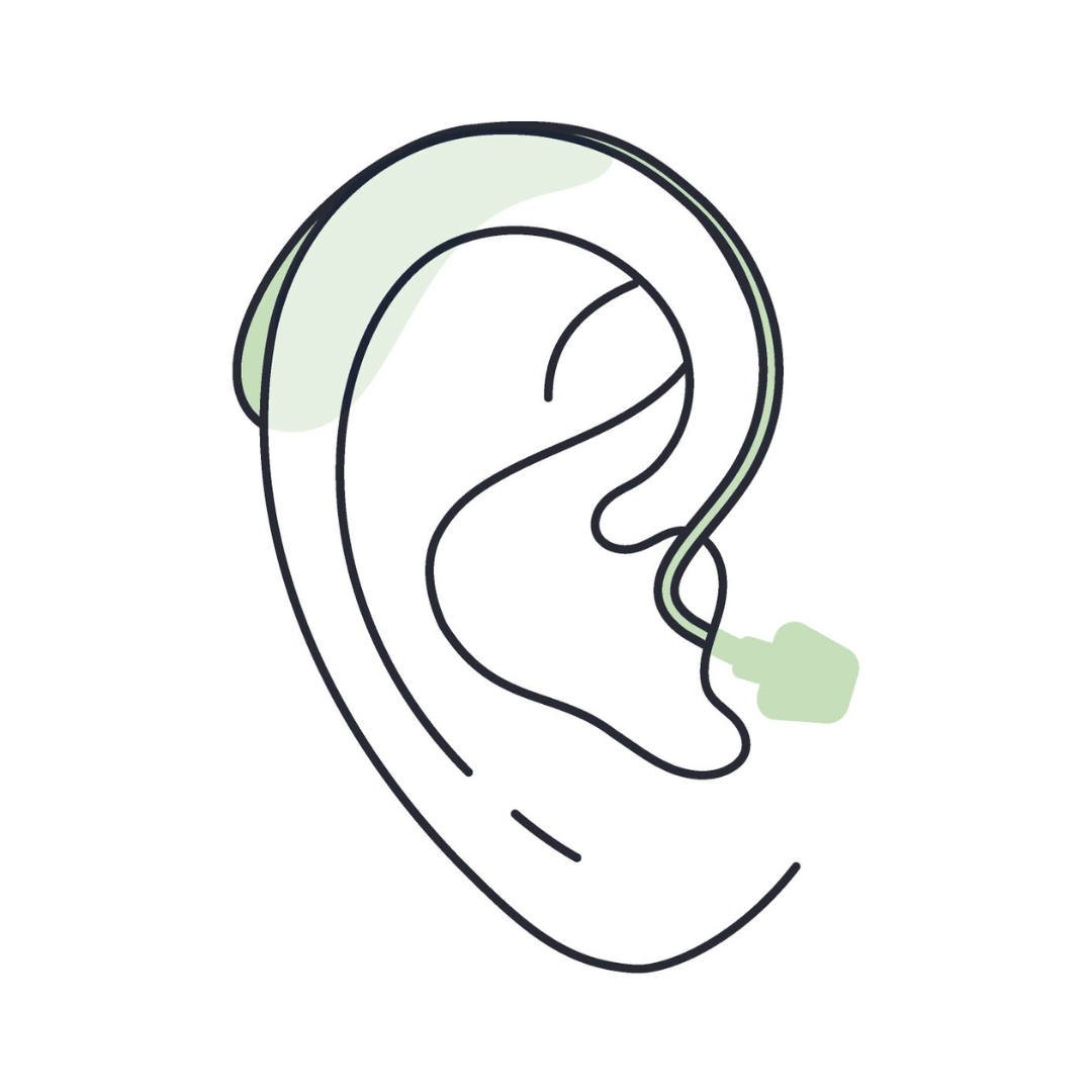 A drawing of a person 's ear with a hearing aid attached to it.