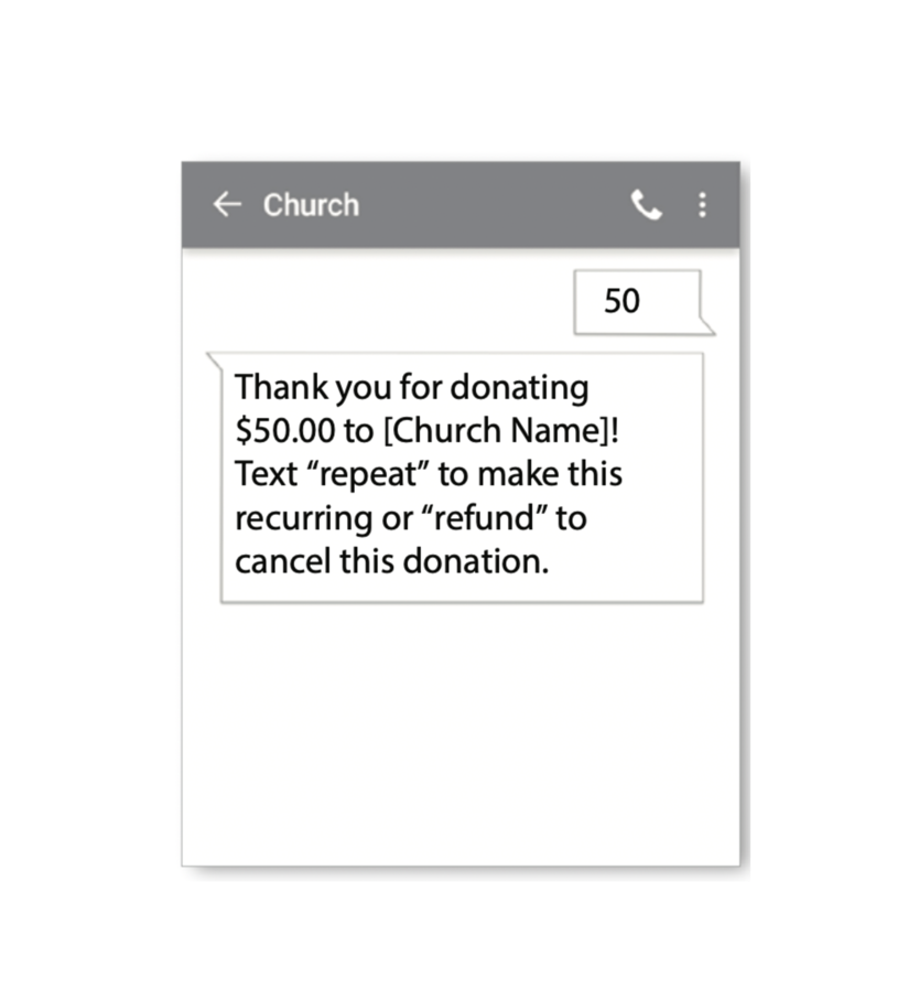 A text message from a church that says thank you for donating $ 50.00 to church name