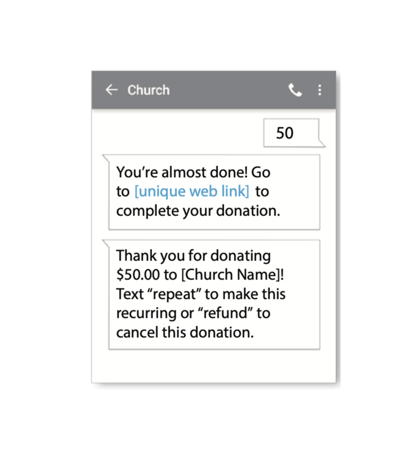 A text message from a church asking you to complete your donation