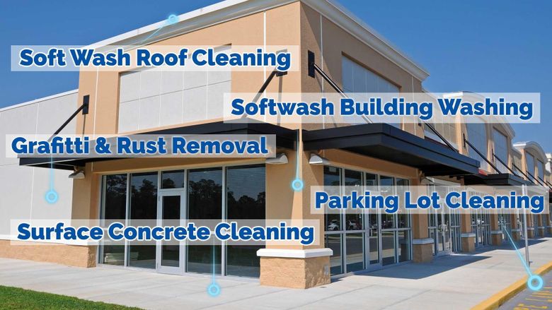 House Soft Washing Service Chattanooga