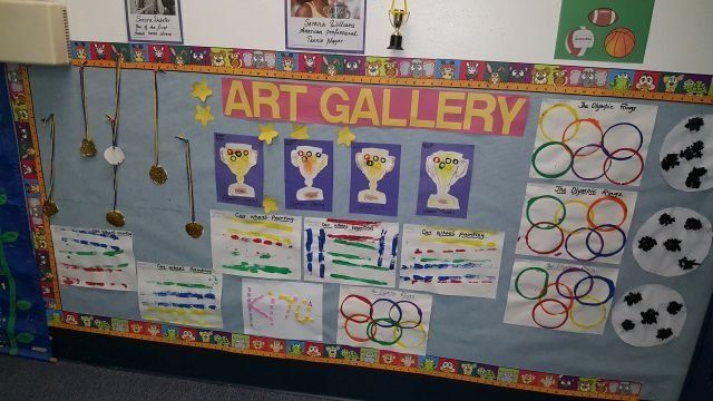 A bulletin board with the words art gallery on it