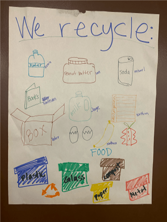 A poster that says we recycle on it