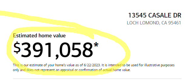 Bank of America:  $391,058, June 22 2023