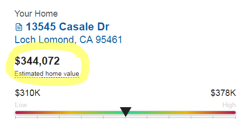 Movoto: $344,072, June 22 2023