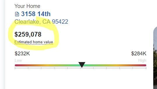 Movoto: $259,078, June 15 2023