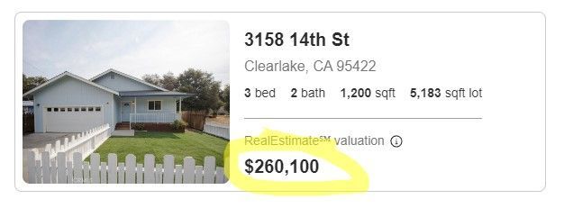 Realtor.com: $260,100, June 15 2023
