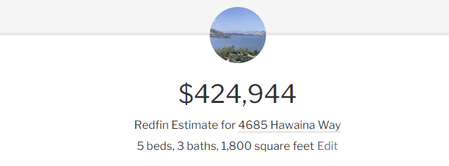 Redfin: $424,944, June 03 2023