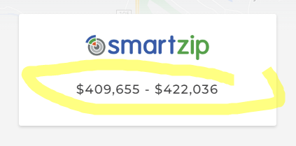 Remax/Smartzip: $409,655-$422,036, June 13 2023