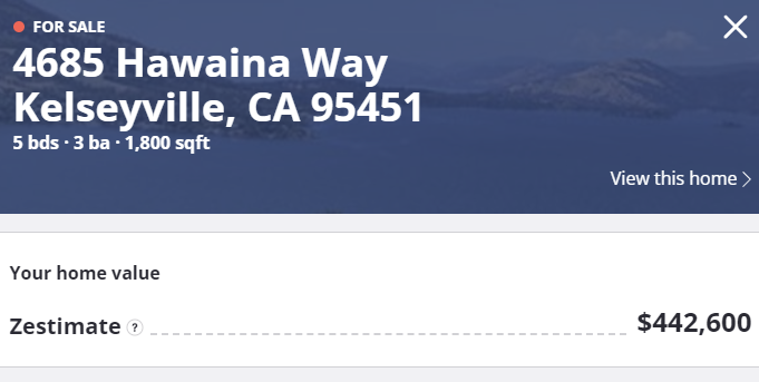 Zillow: $442,600, June 03 2023