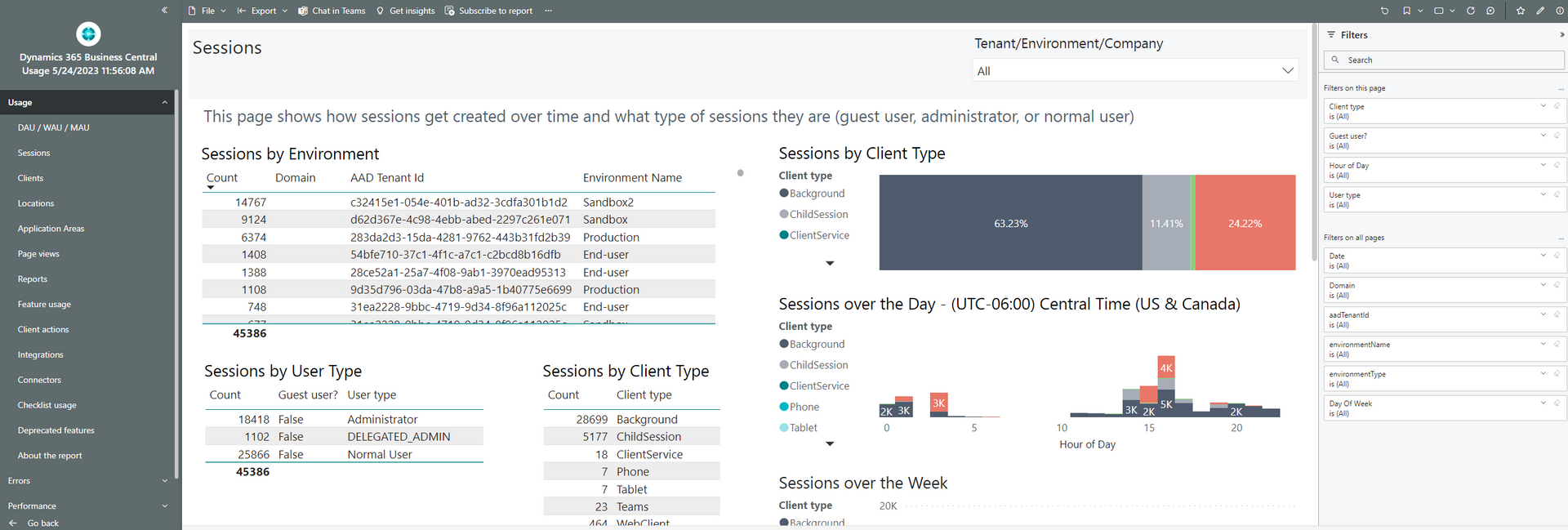 Business Central Telemetry Report