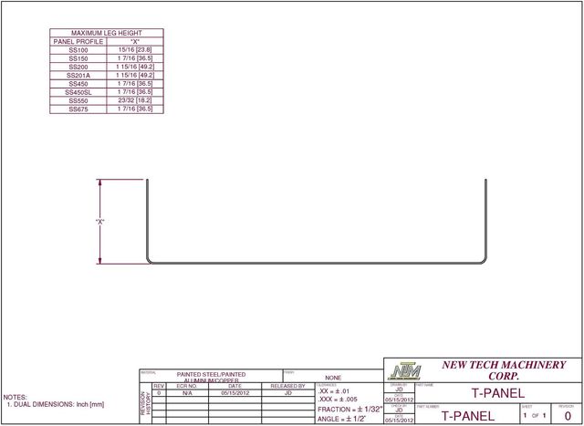 Panel Profiles | Midtech Standing Seam | State College