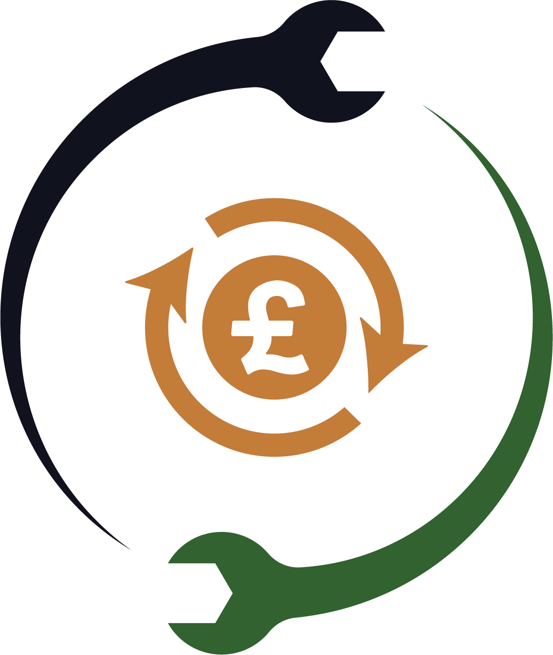 A wrench is surrounded by two arrows and a pound sign.