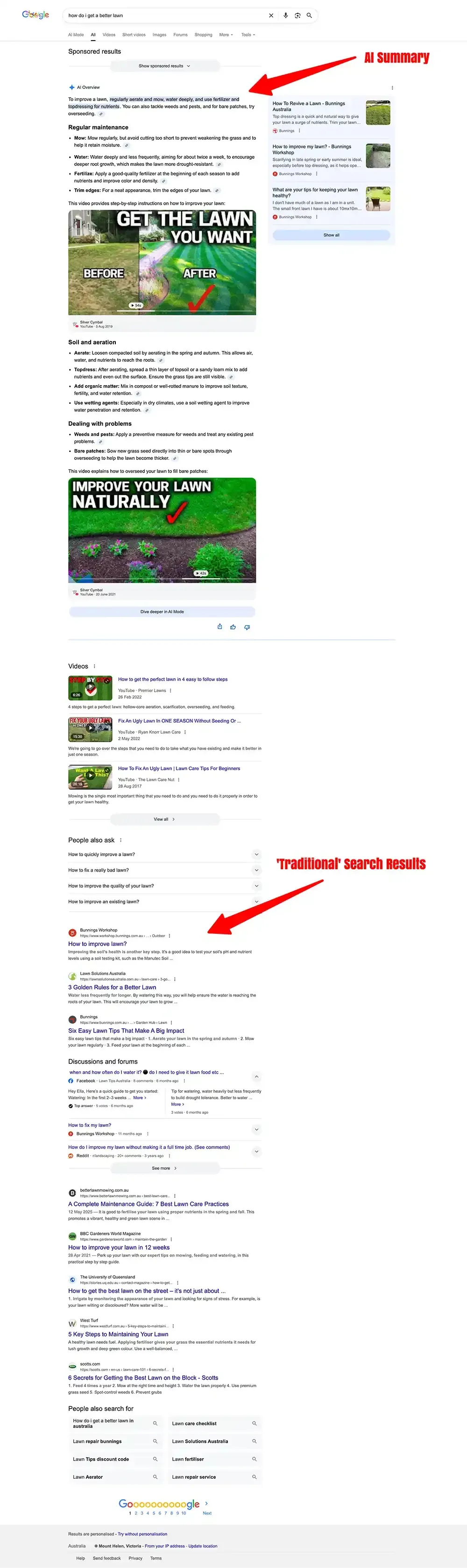 AI summaries and impact on SERPs