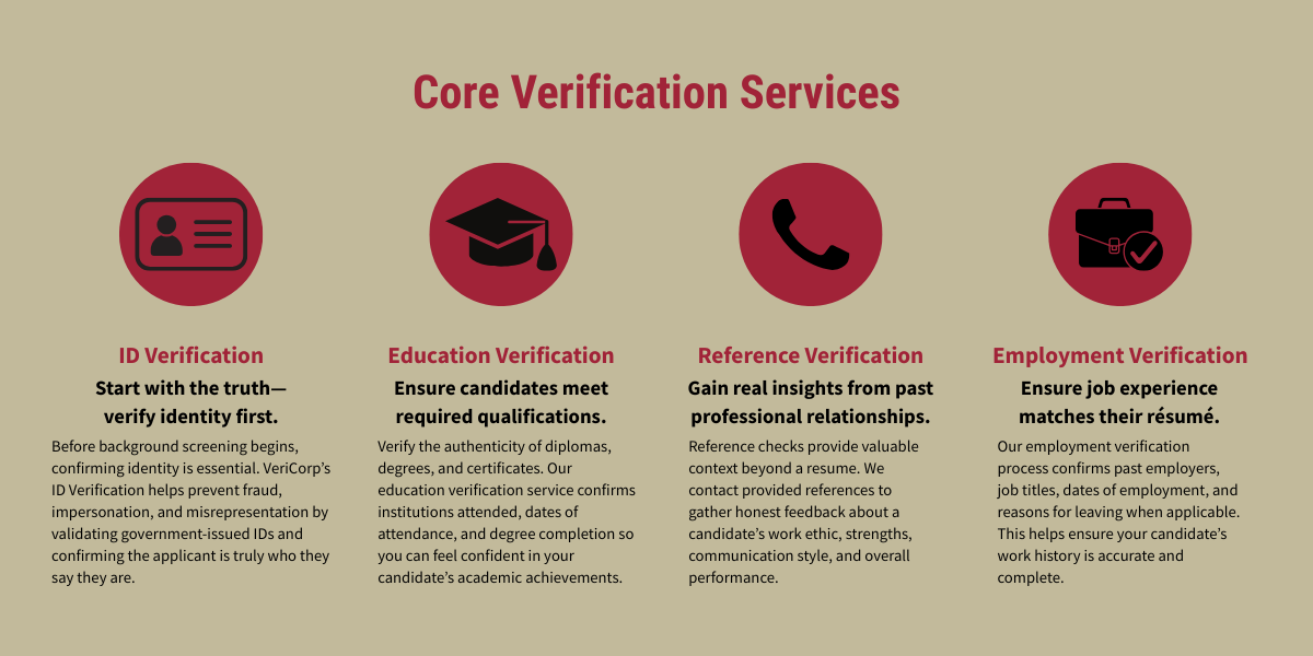 verification services