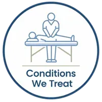A teal circle shows a massage therapist treating a person on a table; text below: 