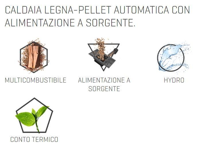 specifiche tecniche caldaia